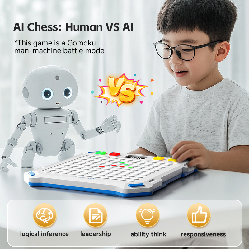 Wielofunkcyjna inteligentna gr – Board Game Electronic Table recenzja i cena